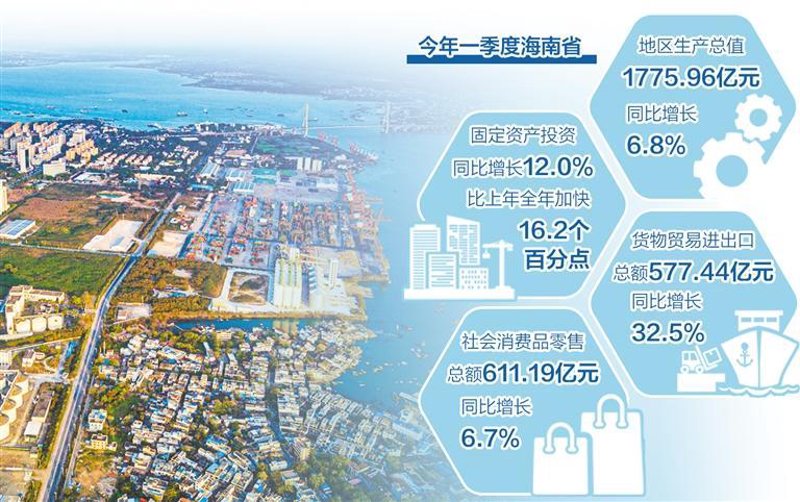 如何让企业成功获得融资？