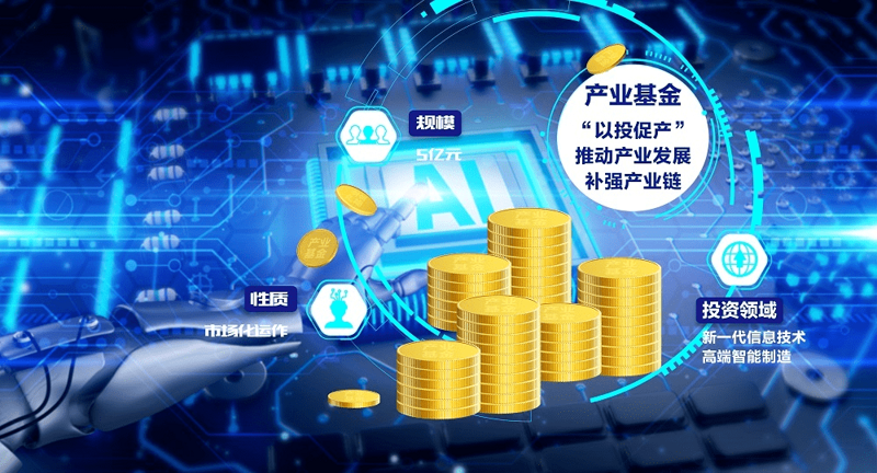未来趋势下的项目投资：选择与挑战